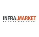 Hella Infra Market Limited